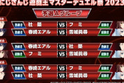 【遊戯王】にじさんじ祭りはやっぱり面白かったな