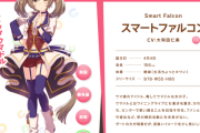 【ウマ娘】ステージ衣装のファル子がちゃんと可愛いんだが