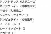 京都大賞典の出走予定馬を観てよ　他