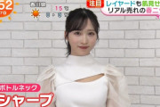 【キャプチャー】小栗有以、『めざましテレビ⏰イマドキ』で春ニットを紹介