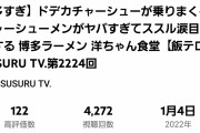 【悲報】YouTuberさん、毎日ラーメン食べ続けて2200日経過ｗｗｗｗｗｗ