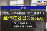 “人工的な香りで体調不良” 子どもへの影響めぐり調査報告