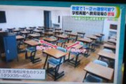 【悲報】学校再開後の教室がロックマンエグゼｗｗｗｗｗ