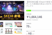 【超絶朗報】「SKE48×ICheckプロジェクト限定生配信ライブ」抽選で30名様を当日観覧にご招待！スペシャル特典も新たに追加！