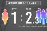 【警告】精神科医「悪質ホスト問題、背景に”女性の発達障害”」