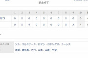 プレミア12 OPラウンド JPN4-0PUR [11/6]　日本連勝！高橋礼6回1安打0封！リリーフ陣も0封！敵失で先制･鈴木3ラン！