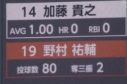 日ハム加藤貴之 打率1.00 OPS2.000