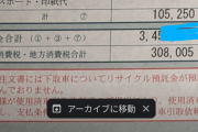 田舎住み年収400万円だが350万の新車買ったわ
