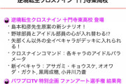 【パワプロアプリ】あのタッグ高実装からもう1年になるんやなあ・・・