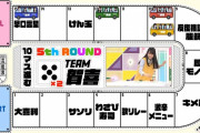 嬉しさの余りぴょんぴょん跳ねる賀喜遥香ちゃんをご覧くださいｗ※gifあり【乃木坂46】