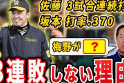 元阪神コーチ　中西清起、岡田阪神が僅差に強いのはなぜ？3連敗しない理由