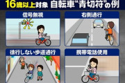 警察庁､自転車に交通違反にも｢青切符｣導入へ 16歳以上対象で反則金は5000円～12000円　酒気帯び運転は赤切符