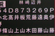 阪神戦力外の伊藤隼がツイッターで現役続行を表明「野球を継続することを最優先」
