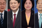 暴露合戦は続く　～　【聯合ニュース】韓国大統領選支持率　尹氏が再びトップに・安氏は後退