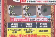 【絶望】土木管理会社「下水道の検査は義務化されてるけど1日かけても100m診るのが限界」
