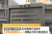 公務員、在宅勤務をサボり、アウトドア施設に行ってた模様