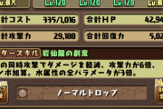 大学生ワイ、パズドラに20万円課金してしまう→出来上がったパーティーがこちら