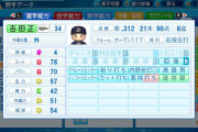 【パワプロ2020】吉田正尚が何人いればオリックスを優勝させられるのか検証する