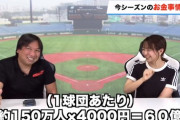 プロ野球、全試合無観客試合なら1球団辺り50億円以上損失する可能性も…