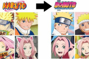 《NARUTO-ナルト-》の新しいアニメのキャラクターデザインｗｗｗｗｗｗ