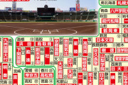 夏の甲子園、史上初の初出場校なし
