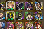 【パズドラ】お前らが確率ガバガバとか言うからSGF引いてみたけどマジでガッバガバやんけ…