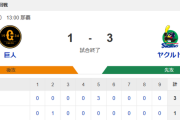 【試合結果】ヤクルト3-1巨人　伊藤タイムリー含む2安打！松本2回無失点！