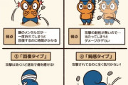 人間会計における…タイプ別「メンタルが強い人」