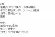 小笠原慎之介、DeNAに移籍し負け投手になる