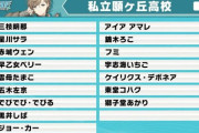 【にじ甲2025】願ヶ丘は伊藤智仁引いて星川割り当ててほしい