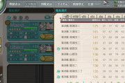 【艦これ】嫁艦がこれ以上成長出来ないのを見るのは割と辛い