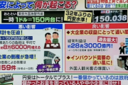 経済学者「”32年ぶりの円安”が日本にとって大チャンスである理由…」