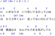 【悲報】瑛人の「香水」、コード進行が「Ａ Ｂ Ｅ」だった。これもう安倍の陰謀だろｗｗｗｗｗｗｗ
