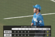 【ファーム】先発の根本悠楓投手が5回83球3安打3四球4奪三振2失点（5/2）
