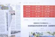 【ダウト】周来友氏「中国は沖縄を本気で奪い取ろうとは思っていない」＠ABEMA TIMES（動画）