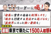 【速報】東京 +1500超え確定