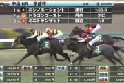 京成杯1:59.9、ホープフルS 2:00.5