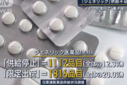 【緊急悲報】せき止め薬、逝く…