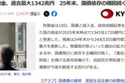 【悲報】財務省｢国の借金､過去最大1342兆円｣