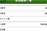 沼津在住だけど8日の札幌3Rに10万円入れた