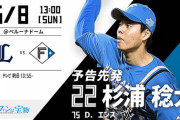 【西武vs.日ハム8回戦】4（遊）石井一成