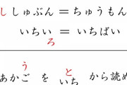 【画像】このクイズおまえらには解けるかな？