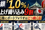 日銀1.0%利上げで買われる株・売られる株｜2026年6月会合後のセクター勝ち負けを解説