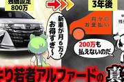 【画像】残クレ方式で新型アルファード買ってしまった