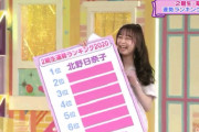 鈴木絢音ちゃんの同期に対する遠慮ない鬼畜感ｗｗｗ※gifあり【乃木坂46】