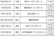 「Juice=Juiceがツアー規模拡大させてガラガラ祭りで赤字になったらどうするんだ」と唱えてる人はアンジュルムの秋ツアーをどう見てるの