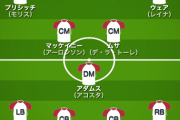 本日21時、サッカー日本代表VSアメリカ代表　メンバー❓❗