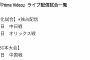 AmazonPrime VideoがWBC日本戦を全試合ライブ配信！里崎氏ら豪華解説陣