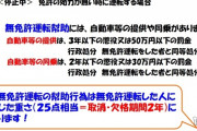 【悲報】ワイ、無事免許剥奪ｗｗｗｗｗｗｗｗｗｗｗｗ
