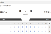 【2軍 日本ハムvs.ヤクルト】0-3で負け